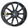 MAK 7x17/5x112 ET40 D57,1 DaVinci Gloss Black