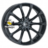 MAK 7,5x18/5x114,3 ET55 D64,1 DaVinci Gloss Black
